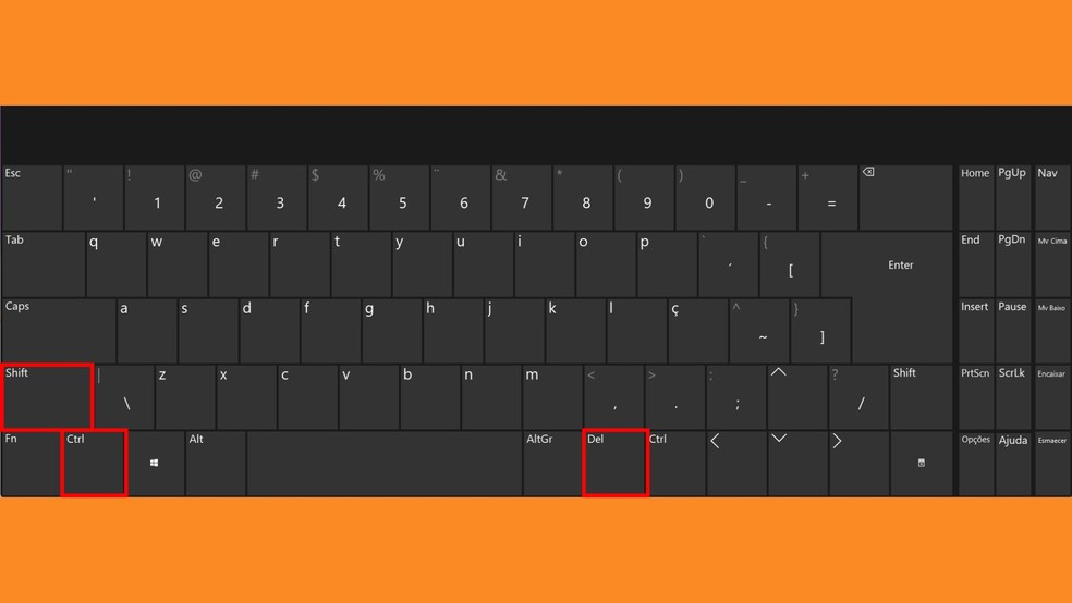 ATIlHOSDO Google Chrome: Para excluir os Dados de Navegazao é usado como um Teclas Ctrl + Shift + Delete - FOTE: Débora Apolinario/Techtudo.