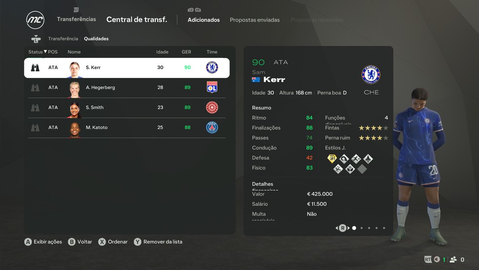  Reprodução/Luccas Melo