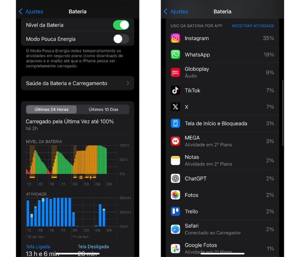  Reprodução/Mariana Tralback