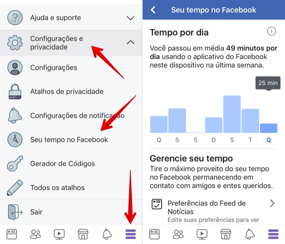 Facebook lança função para controlar o tempo no app; veja como usar