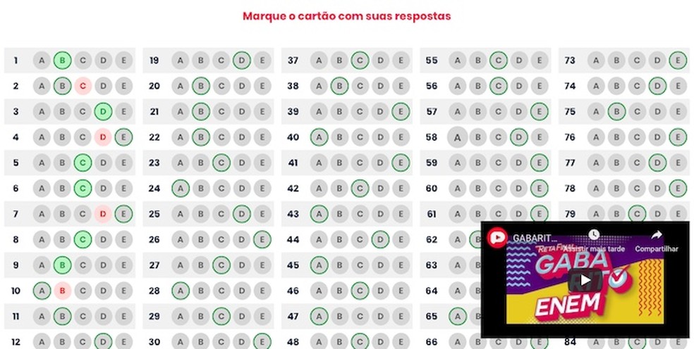 Como calcular nota do Enem de acordo com a TRI? Simulador ajuda a descobrir