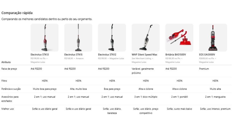  Débora Apolinario/TechTudo