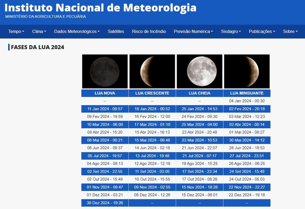 Calendário lunar de março 2024: 4 sites para ver as fases da Lua do mês