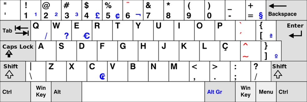  Reprodução/Wikipedia)