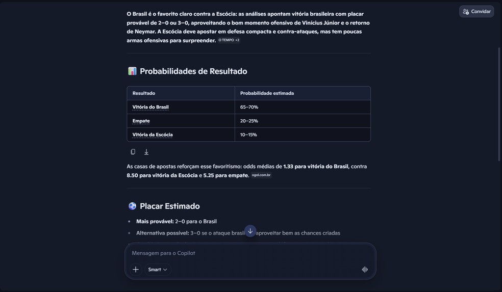  Reprodução/Diego Cataldo