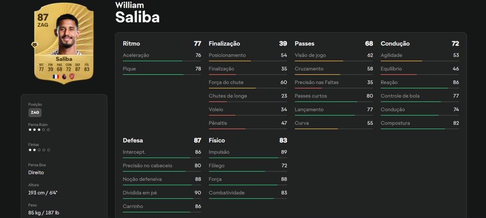  Reprodução/EA