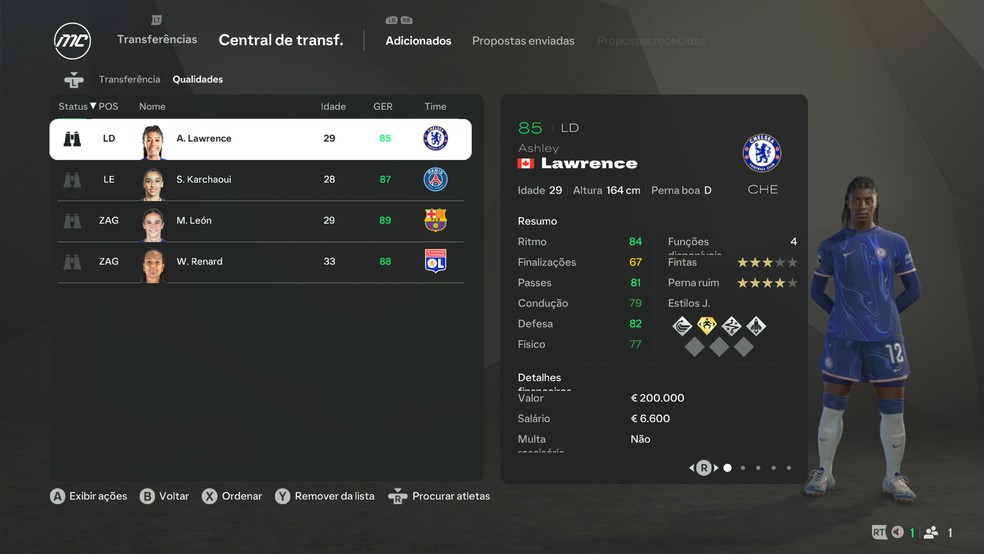  Reprodução/Luccas Melo