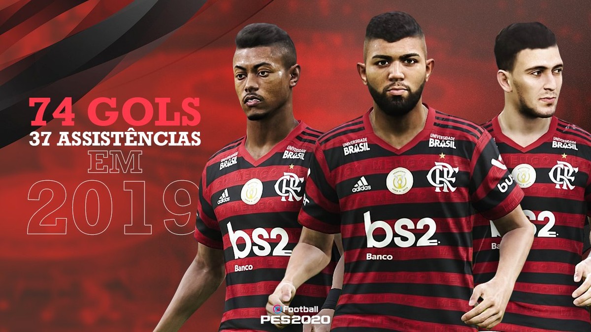 Tabela de jogos do Flamengo no Brasileirão Série A 2020