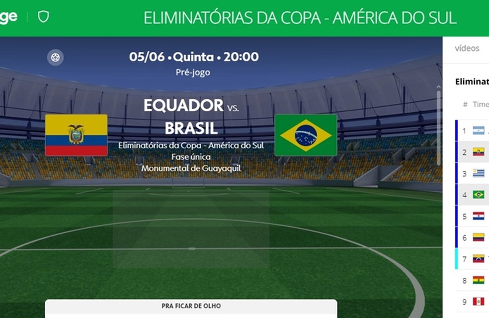 Equador x Brasil ao vivo: onde assistir à estreia de Ancelotti na ...