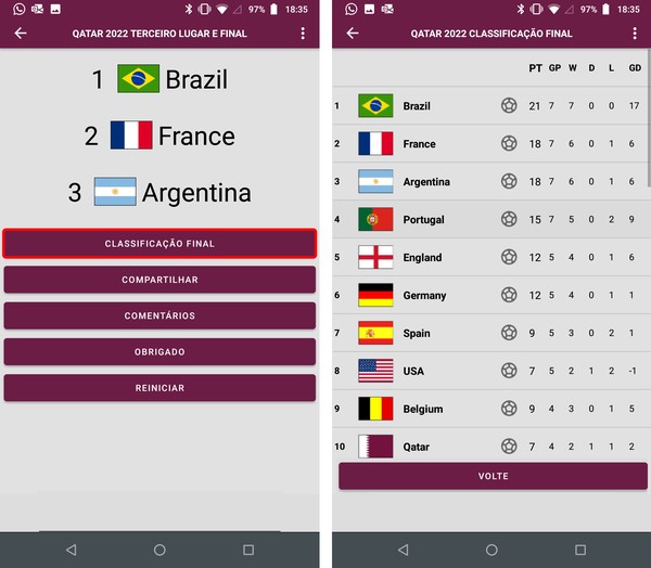 Simulador de Copa do Mundo 2022 como usar app para simular resultados