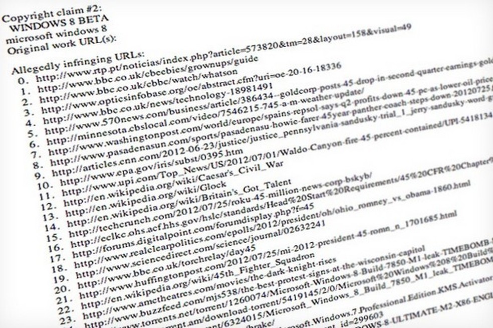 Win 8.1 активатор