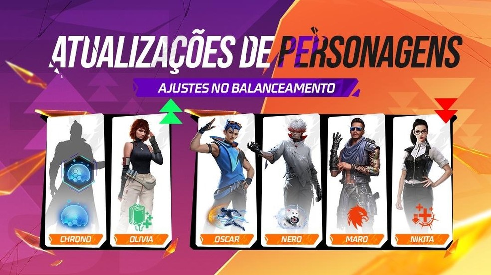  Divulgação/Garena