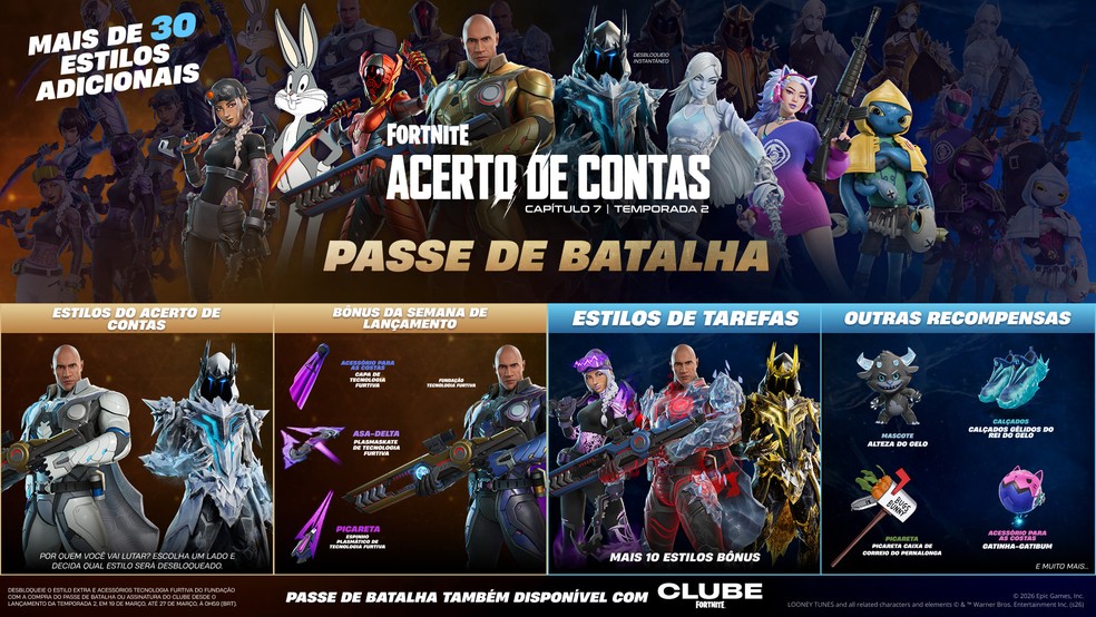  Divulgação/Epic Games