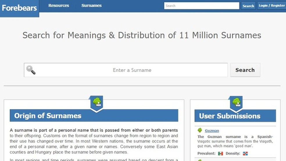 Site rastreia origem e significado de sobrenomes; confira - Olhar