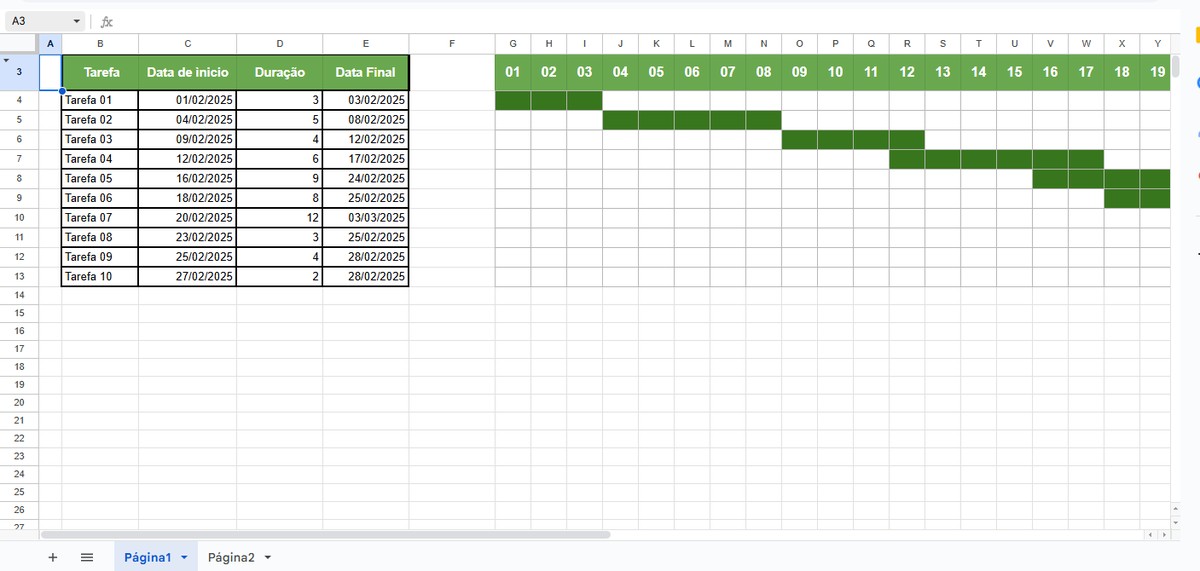Gráfico de Gantt: passo a passo para fazer no Google Planilhas