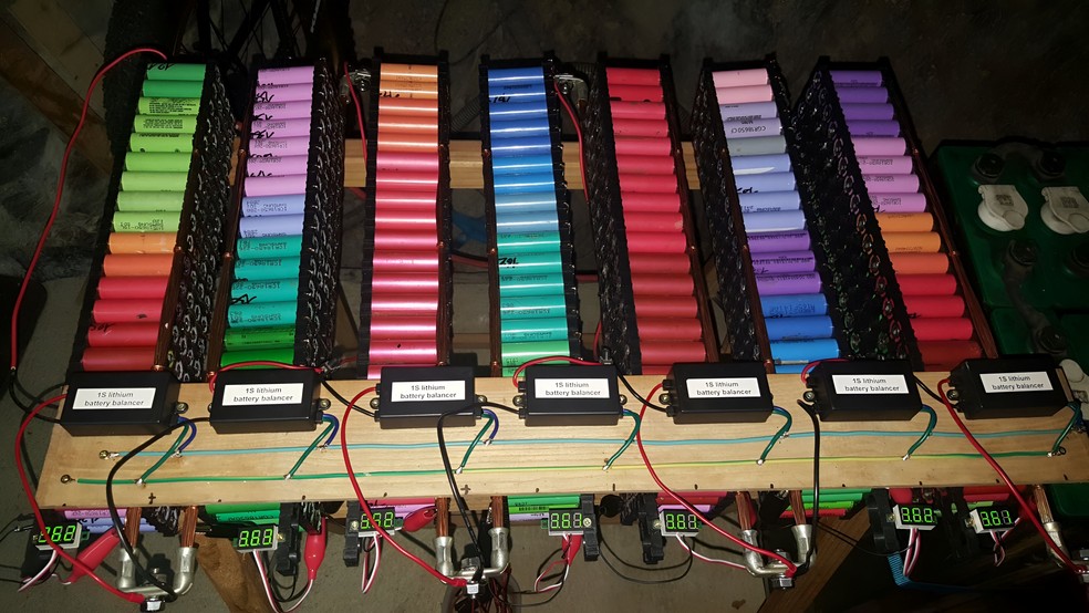  Reprodução/Glubux/Second Life Storage