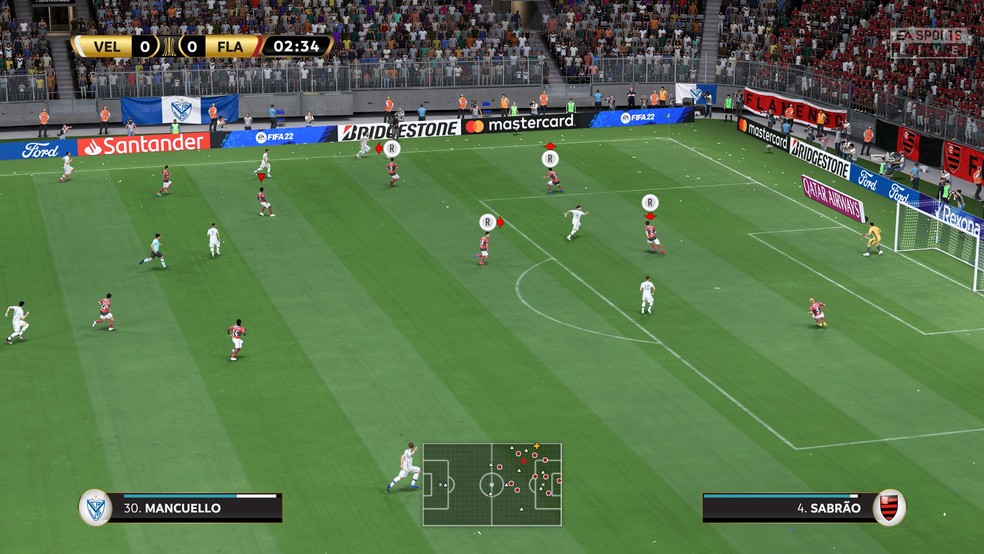 FIFA 22 - Análise