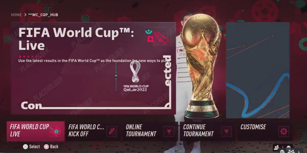 Tabela da Copa do Mundo Catar 2022 - Esporte do Vale