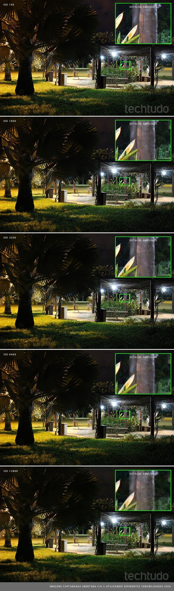 Review Canon Rebel SL1