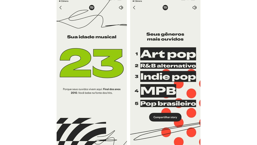  Reprodução/Letícia Rosa