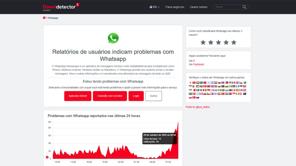  Reprodução/Luã Souza