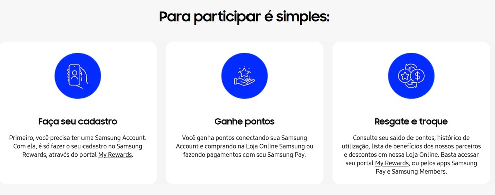  Samsung/Reprodução