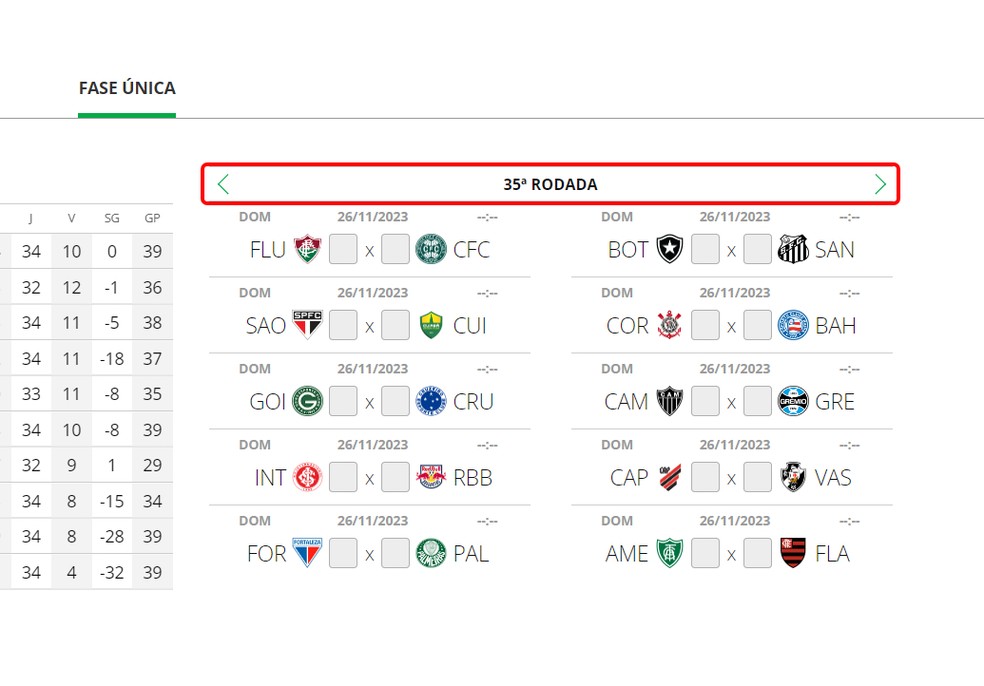 Tabela do Brasileirão simulada pelo xG e PSxG das partidas (Rodada 33) :  r/futebol