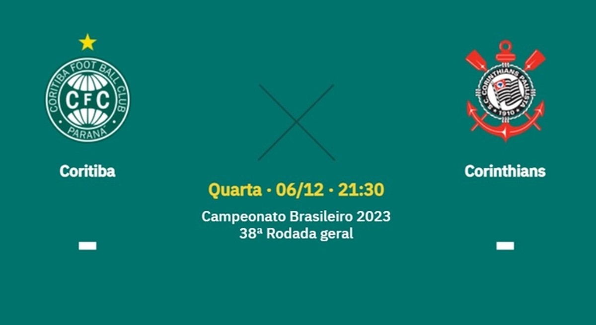 São Paulo x Corinthians online e com imagens: onde assistir