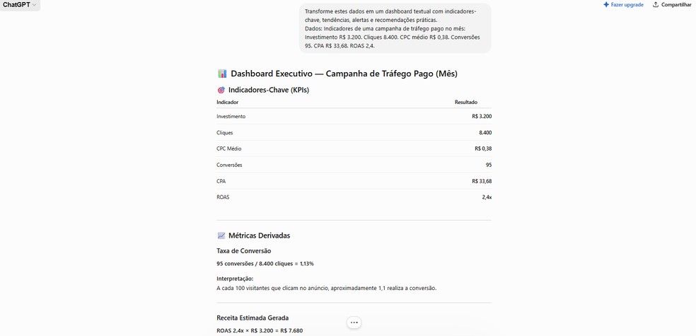  Reprodução/Chat GPT por Késya Holanda