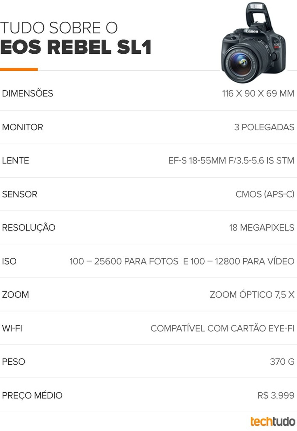 canon rebel sl1 megapixels