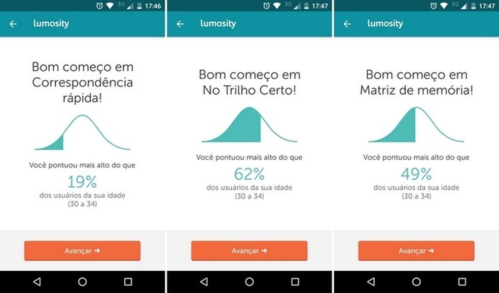 Lumosity: treinamentos diários na App Store