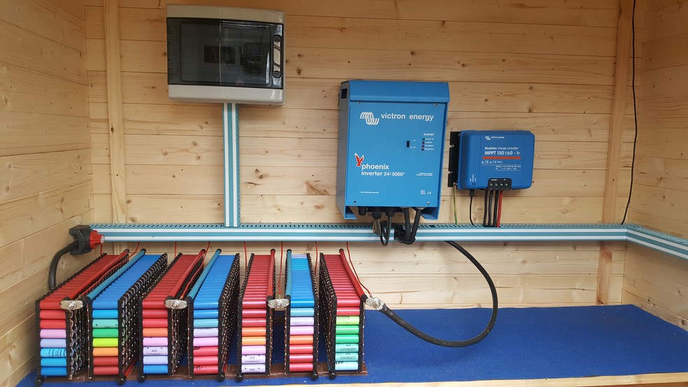  Reprodução/Glubux/Second Life Storage