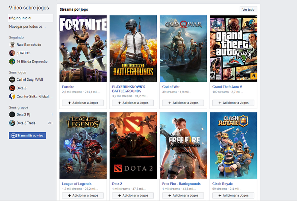 Facebook lança fb.gg, plataforma para streaming de jogos