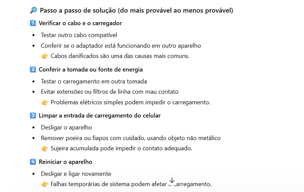  Reprodução/Rodrigo Fernandes