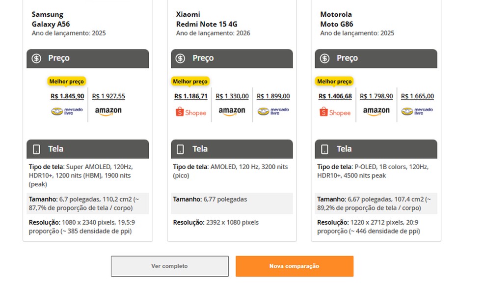 Reprodução/TechTudo