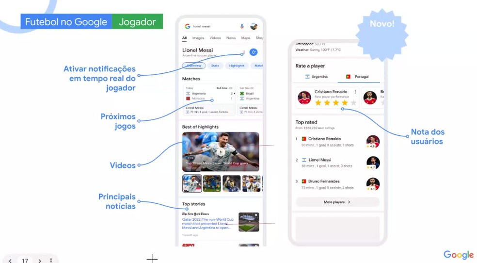 Placar - Acabou a espera! O guia PLACAR da Copa do Mundo de 2022 já está  disponível em sua versão digital em dispositivos iOS e Android, e a partir  do próximo dia