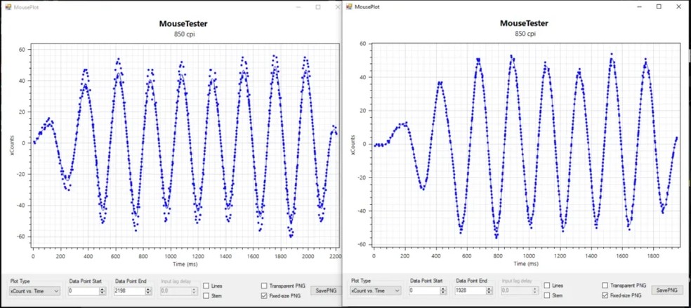  Reprodução/HL Planet