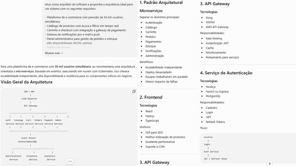 Reprodução/Chat GPT por Késya Holanda