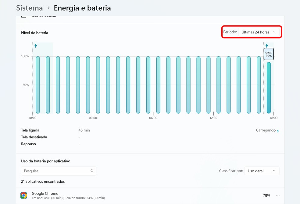  Reprodução/Rodrigo Fernandes