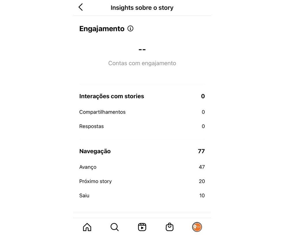 O que é encaminhamento no Instagram? Entenda métricas dos Stories