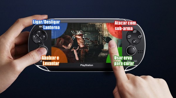 Como jogar Resident Evil Revelations 2 na vers o para PS Vita