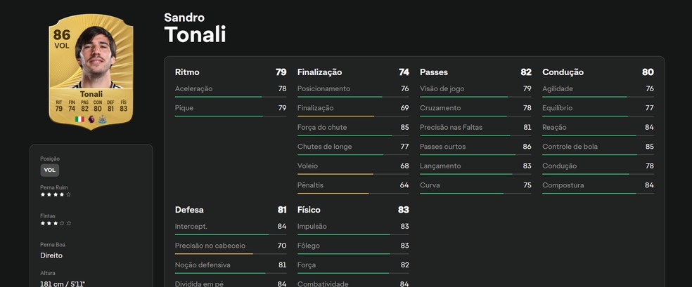  Reprodução/Luccas Melo