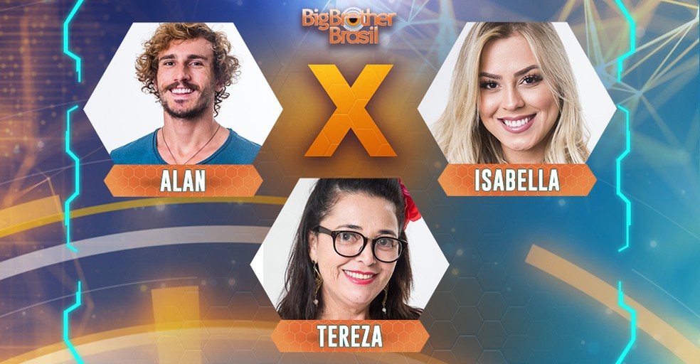 Big brother discount brasil 2019