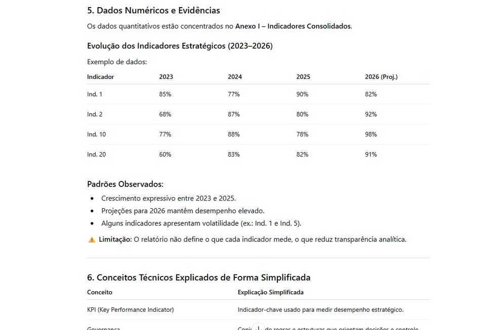  Reprodução/Rodrigo Fernandes