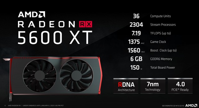 RX 5600 XT vs RTX 2060 Super: compare as placas de vídeo AMD e Nvidia