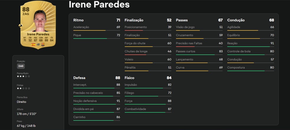  Reprodução/EA