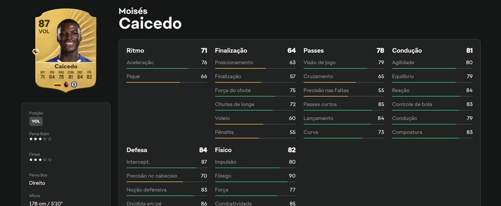  Reprodução/Luccas Melo