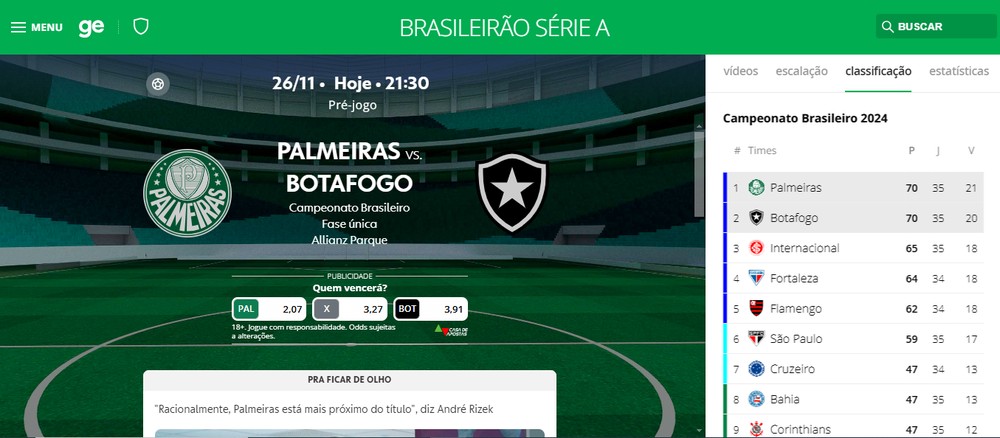 Palmeiras x Botafogo: saiba horário e onde assistir duelo do Brasileirão