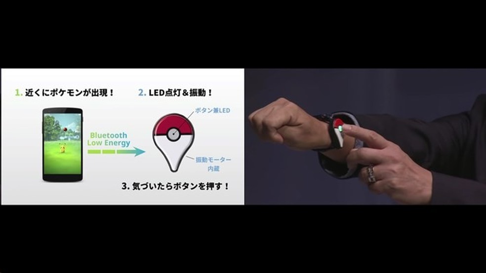 Com o gadget Pokémon Go Plus, será possível jogar com o celular no bolso — Foto: TechTudo