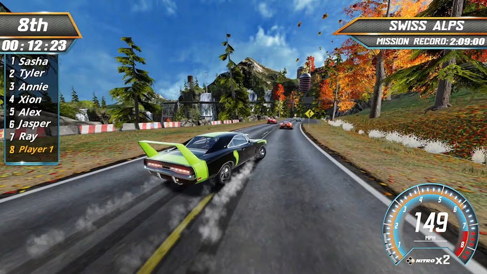  Reprodução/Nintendo